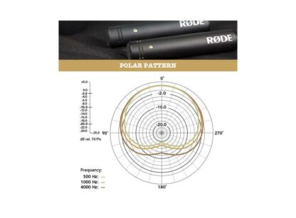 RØDE M5 (stereo par) - Bilde 2